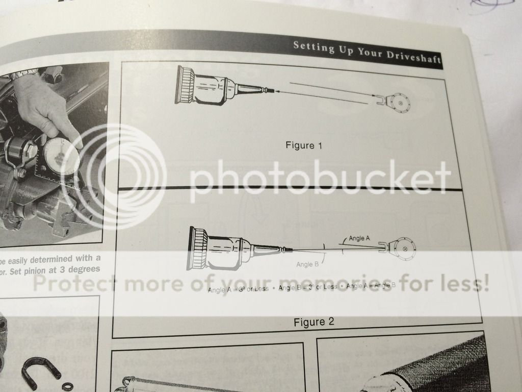 Hot Rods Drive shaft alignment The H.A.M.B.